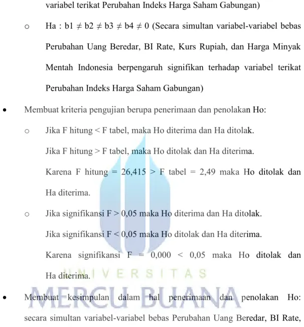 Tabel Hasil Uji Simultan (Uji F) ada dalam Lampiran 3. 
