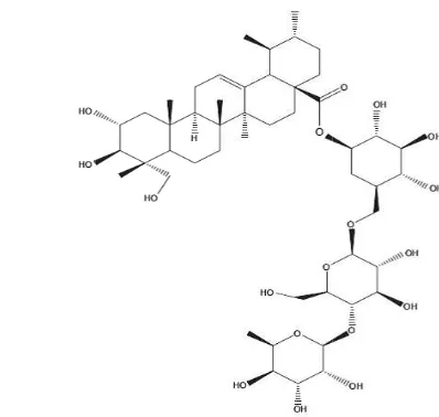 Gambar 6 BGBiosintesis cmelalui siklimcentellosida iksasi 2,3-ok(asam asiatksidoskualentik, asiatikosn (Mangas etsida, asam mt al