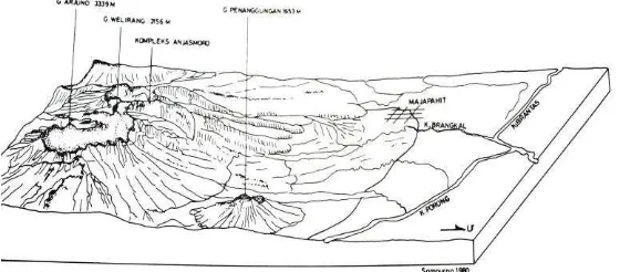 Gambar 4. Letak Geomorfologis Kota Majapahit, Trowulan. (Sumber: Rencana Induk Arkeologi Trowulan) 