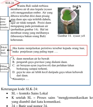Gambar 14.   nyuun yeh 