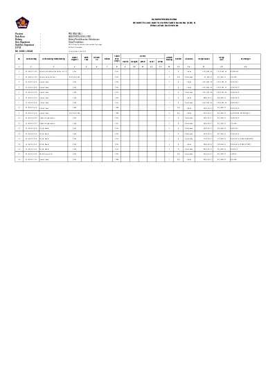 KABUPATEN BULELENG REKAPITULASI KARTU INVENTARIS BARANG (KIB) B ...