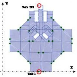 Gambar 21. Peta Titik Perpindahan Lateral yang Ditinjau, Titik 1  dan 399, Lantai 22 