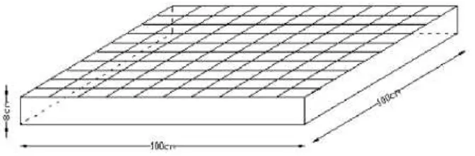Gambar 1.2 Benda uji retak pada pelat beton  