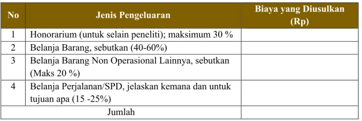 Pendahuluan - PANDUAN PENELITIAN TERAPAN UNGGULAN