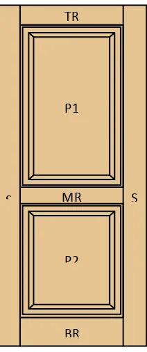 Gambar 2.2. Model Daun Pintu Kayu Petak Dua (CD–02) 