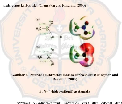 Gambar 4. Potensial elektrostatik asam karboksilat (Clungston and 