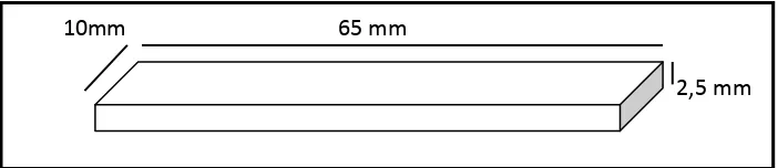 Gambar 2. Ukuran batang uji kekuatan transversal 