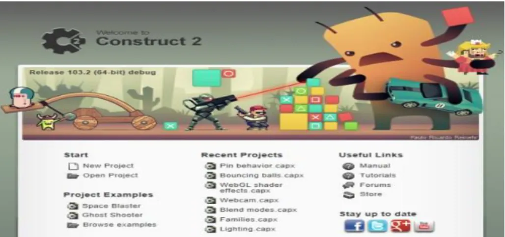 Gambar II.2.Tampilan Construct 2 
