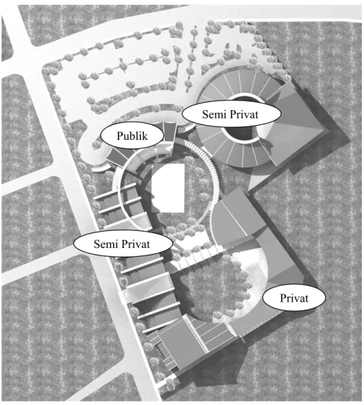 Gambar 3.3 Zoning Bangunan 