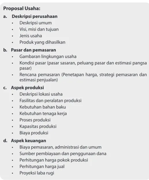 Gambar 4.7 Komponen pada proposal Usaha