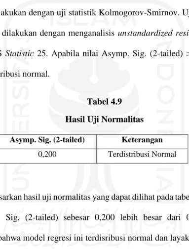 Tabel 4.9  Hasil Uji Normalitas  Asymp. Sig. (2-tailed)  Keterangan 