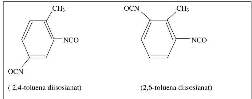 Gambar 2.3 Struktur Toluena diisosianat (Randall, D and Lee, S. 2002) 