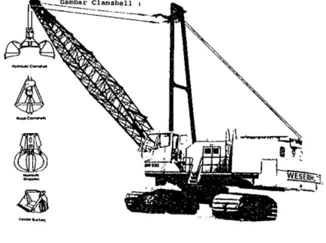 Gambar 4.10  e.  Loader 