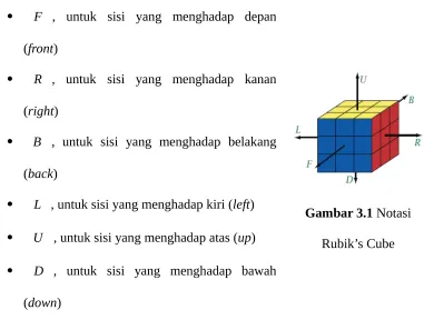 Gambar 3.1 Notasi