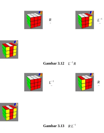 Gambar 3.12 L−