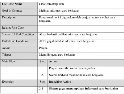 Table 3-26 Use case scenario konfirmasi pengiriman 
