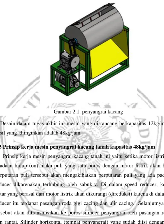 Gambar 2.1. penyangrai kacang 