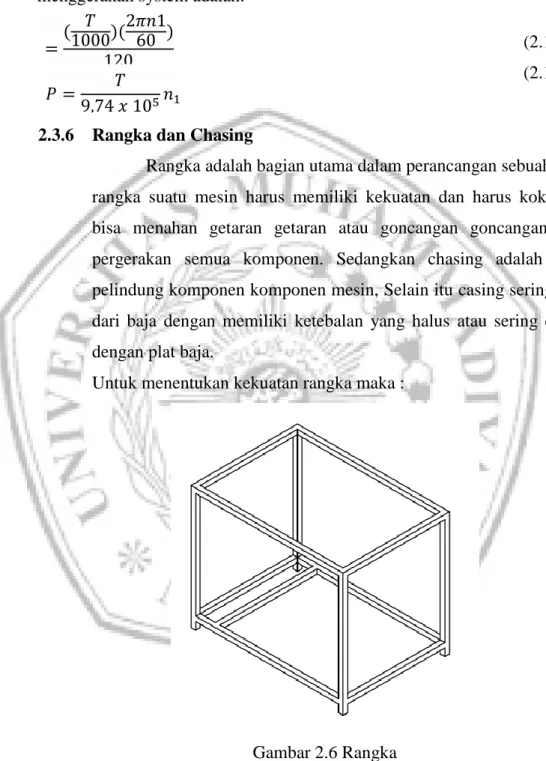 Gambar 2.6 Rangka      (2.29) 