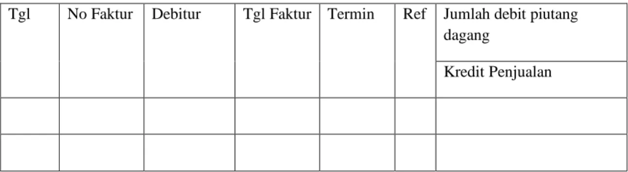 Tabel 5. Jurnal Khusus Penjualan 