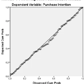 Tabel 2 Hasil Uji Multikolinearitas  Coefficients a