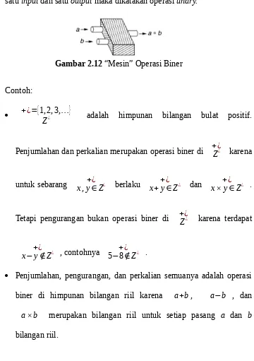 Gambar 2.12 “Mesin” Operasi Biner