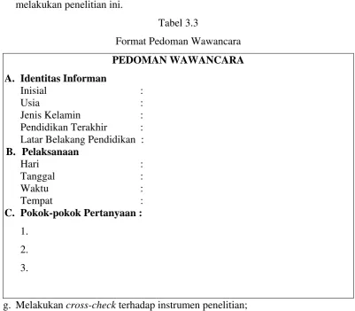 Tabel 3.3 Format Pedoman Wawancara 