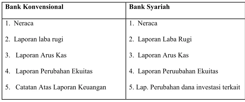 Gambar 1.1 