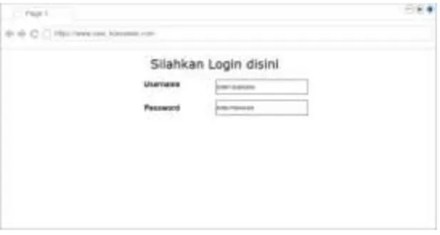 Gambar 2.18 Rancangan form Login 