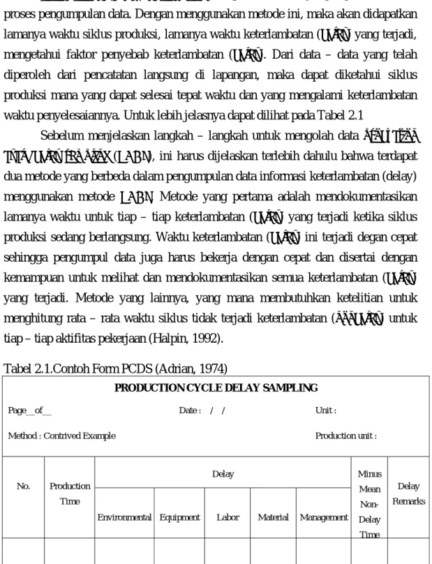Tabel 2.1.Contoh Form PCDS (Adrian, 1974) 