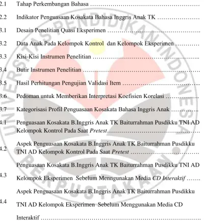 Tabel 