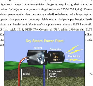 gambar 16 dan 17.