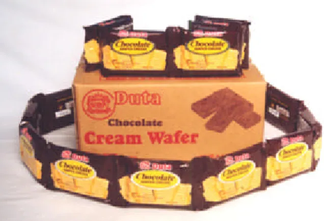 Gambar 2.9. Duta Wafer Chocolate Cream 30gr 