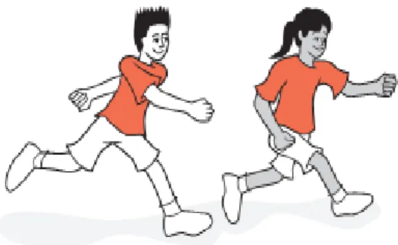 Gambar 2.2 Gerak Dasar Lari  (Sumber: Sport New Zealand, 2012: 31) 