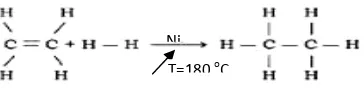 Gambar 2.2. Reaksi hidrogenasi