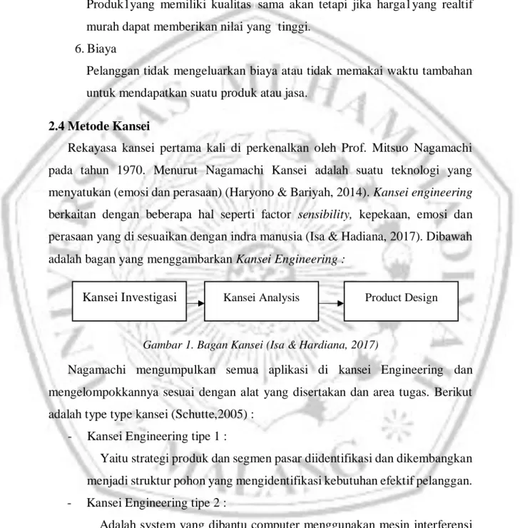 Gambar 1. Bagan Kansei (Isa &amp; Hardiana, 2017) 