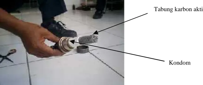 Gambar.  Karbon aktif yang terpasang pada kondom