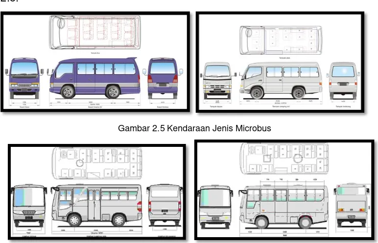 Gambar 2.5 Kendaraan Jenis Microbus 