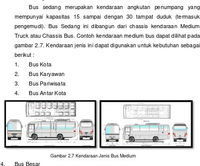 gambar 2.7. Kendaraan jenis ini dapat digunakan untuk kebutuhan sebagai 