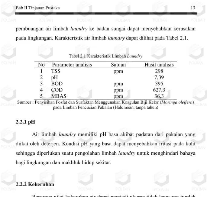 Tabel 2.1 Karakteristik Limbah Laundry 