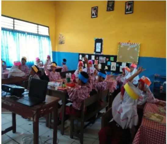 Gambar 3. Implementasi Respon  siswa 