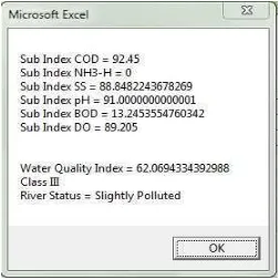 Figure 2.  Input interface of water quality and air pollutant index 