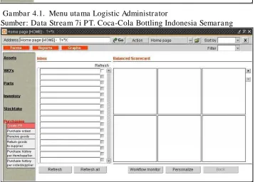 Gambar 4.2 Menu Purchasing pada Links Bar Logistic Administrator Sumber: Data Stream 7i PT