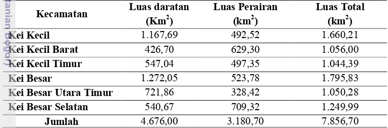 Tabel 10  Luas Kabupaten Maluku Tenggara menurut Kecamatan