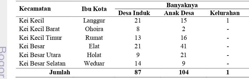 Gambar 4 Peta Wilayah administrasi Maluku Tenggara