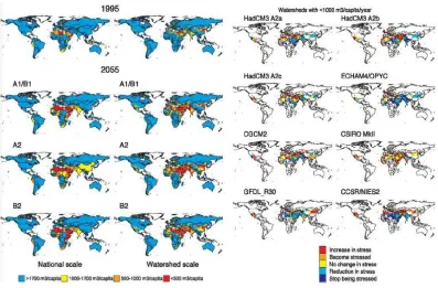 Gambar 2 Hasil analisa tekanan air akibat pemanasan global menurut Arnell (2004) 