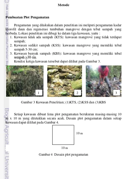 Gambar 3 Kawasan Penelitian; (1)KTS, (2)KSS dan (3)KBS 