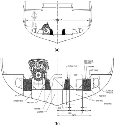 Gambar 2 : a) Ukuran dan bentuk kamar mesin, b) detail komponen dan ukuran konstruksi  