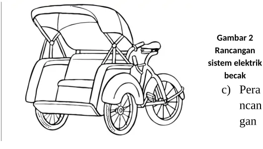 Gambar 2Rancangan