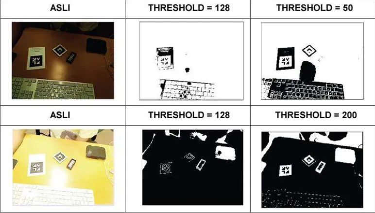 Gambar 2.9 Thresholding pada ARToolKit