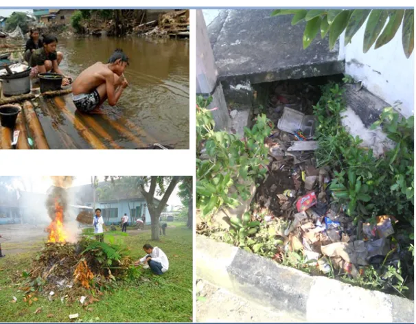 Gambar 1. Berbagai Kegiatan yang dapat menimbulkan pencemaranlingkungan